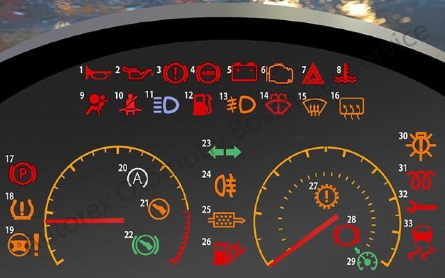 Arabada Servis Işığı Nedir ve Ne Anlama Gelir?